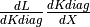 \frac{dL}{d Kdiag} \frac{dKdiag}{dX}