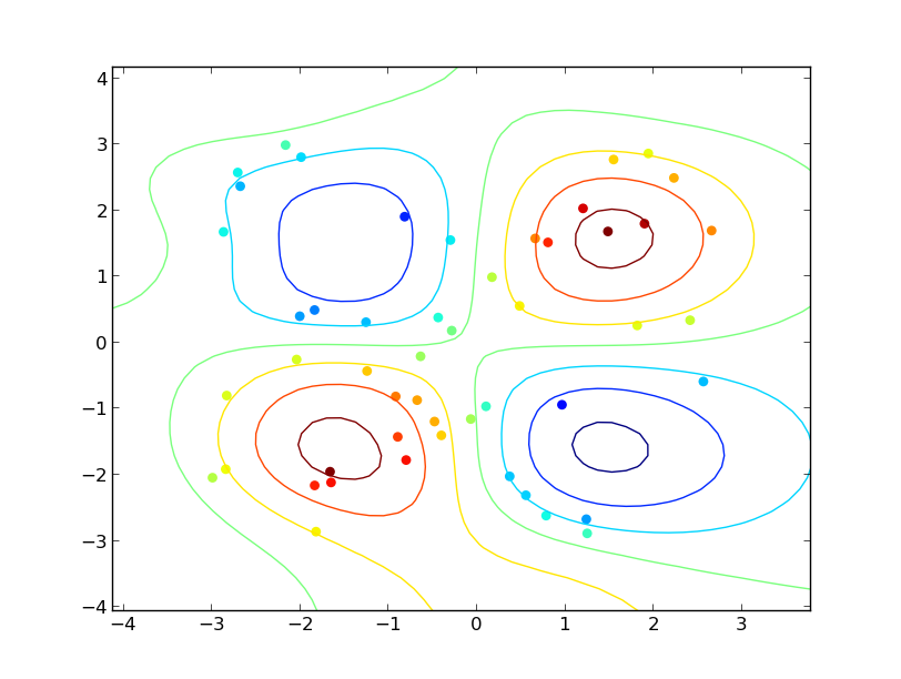 _images/tuto_GP_regression_m3.png